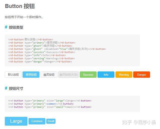 13个超实用的Vue PC端框架