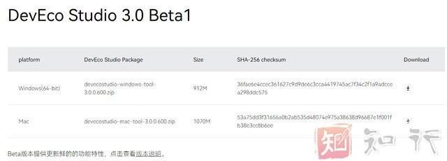 华为推出DevEco Studio 3.0版本:现已提供Beta 1版本下载